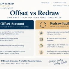 Side by side comparison graphic of an offset account and a redraw facility on a home loan